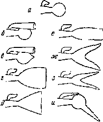 Аквариумное рыбоводство. Рис. 99. Форма строения хвостового и спинного плавников самцов различных пород гуппи